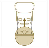 laadimispaigutus, robotid