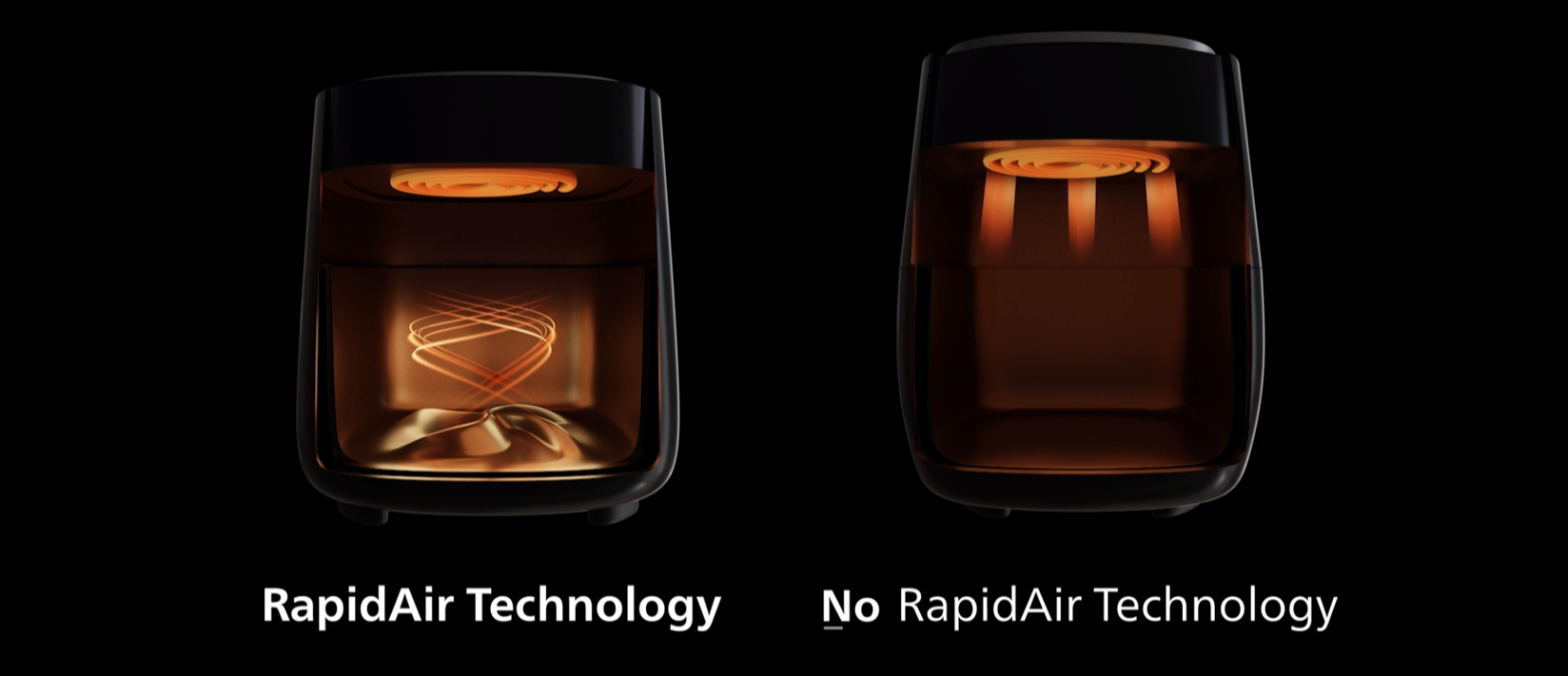 Philips Airfryeri pisipilt, tootevideo