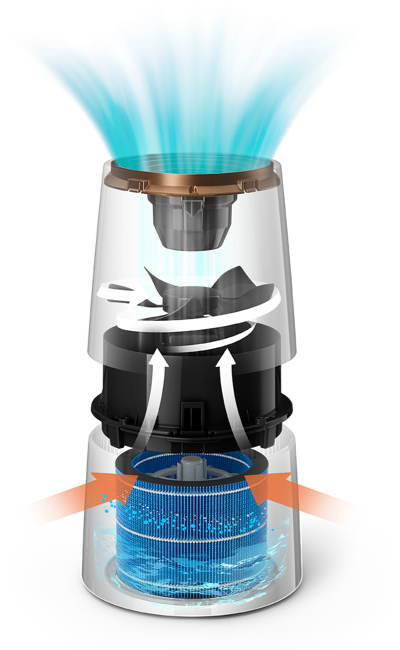 Vaadake, kuidas need t&ouml;&ouml;tavad