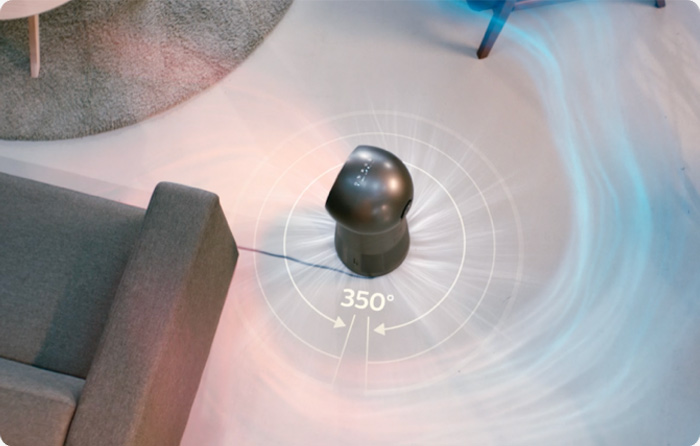 360&deg; p&ouml;&ouml;rlemine